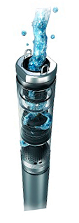 Скважинные насосы Grundfos SQE