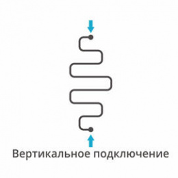 Водяной полотенцесушитель Сунержа Фабула МС 900х400