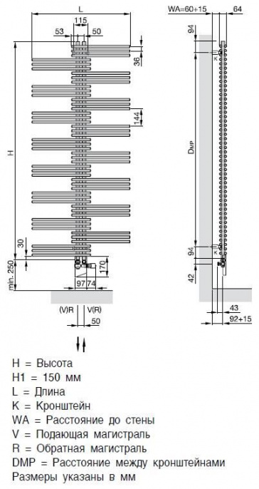 Полотенцесушитель водяной двурядный Zehnder Yucca YSD-090-050 (белый)