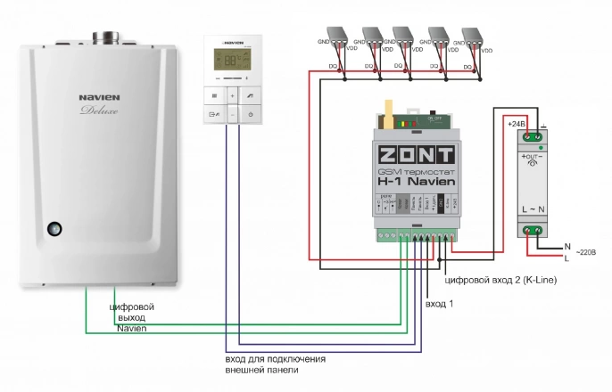 GSM термостат ZONT H-1 Navien