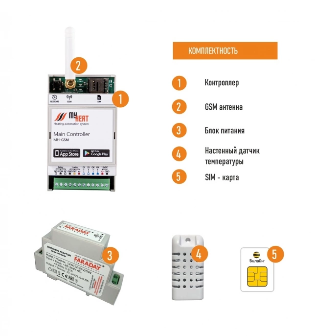 Контроллер MY HEAT GSM