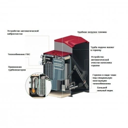 Пеллетный котел Kiturami KRP-20A