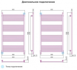 Водяной полотенцесушитель Сунержа Богема+ 1500x800 перемычка прямая