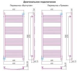 Водяной полотенцесушитель Сунержа Богема+ 1500x600 перемычка прямая