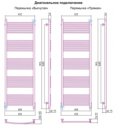 Водяной полотенцесушитель Сунержа Богема+ 1900x600 перемычка прямая