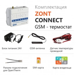 GSM термостат ZONT CONNECT