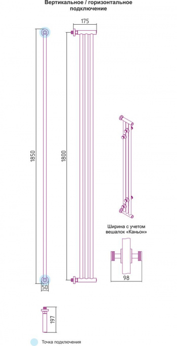 Водяной полотенцесушитель Сунержа Хорда 1800х195