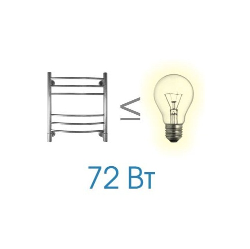 Полотенцесушитель электрический Energy ERGO 600х500