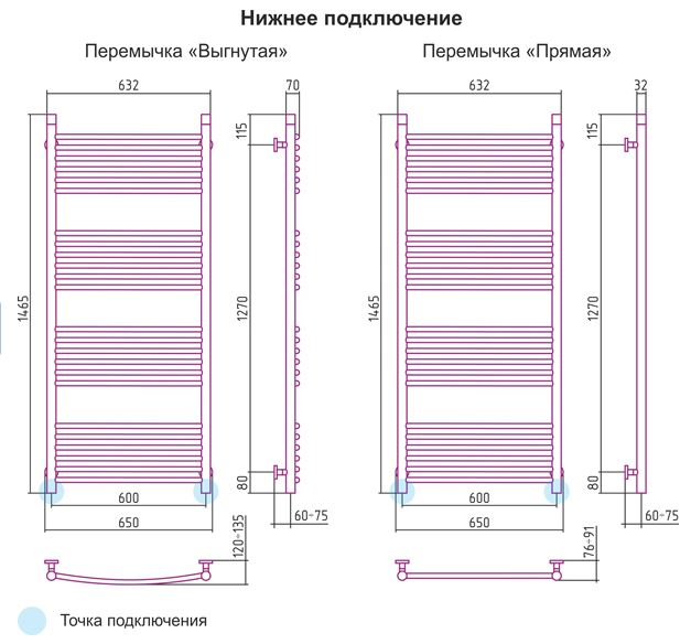 Водяной полотенцесушитель Сунержа Богема+ 1500x600 перемычка прямая